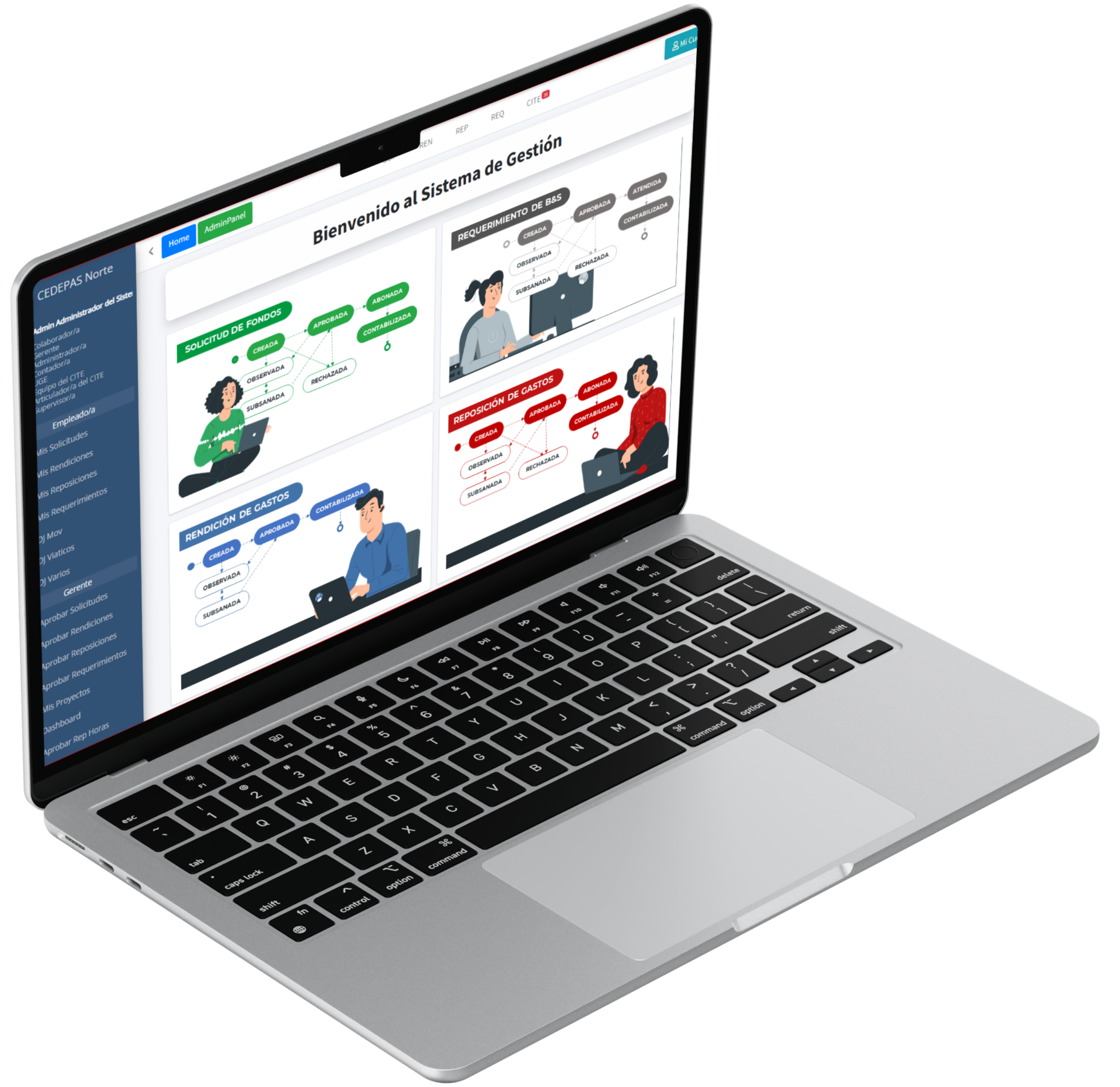 Módulos administrativos intranet