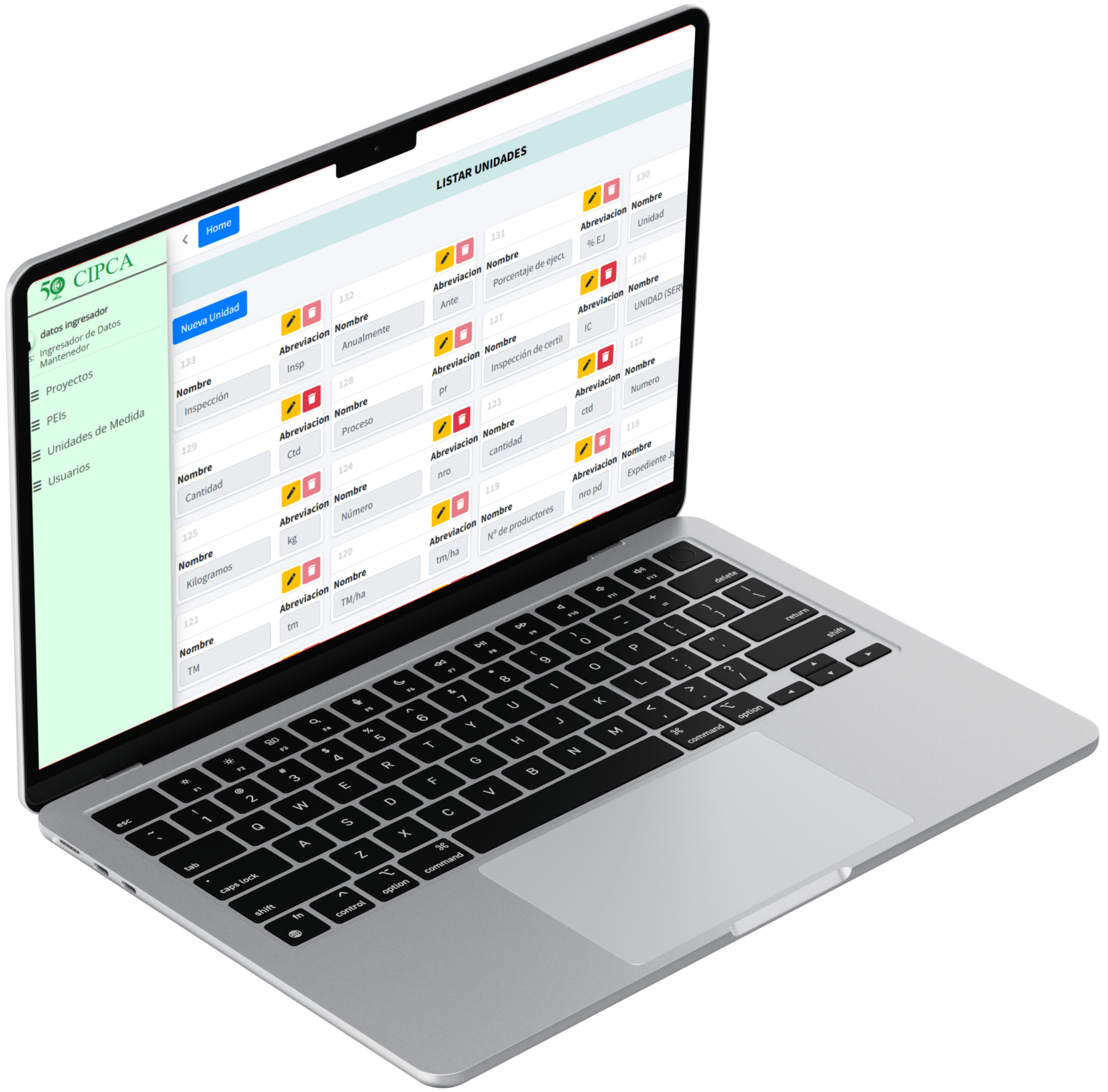 Control presupuestario