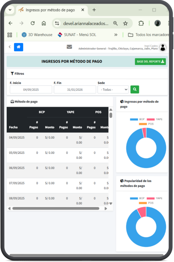 Tablet con sistema Maracsoft